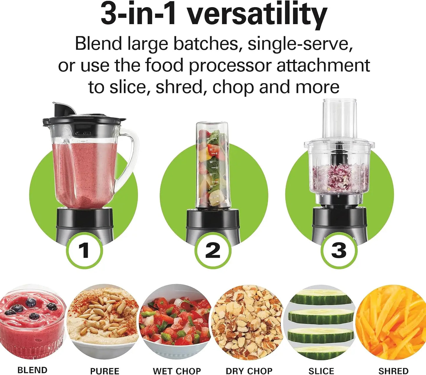 BestJuiceBlender 700W Blender & Food Processor Combo